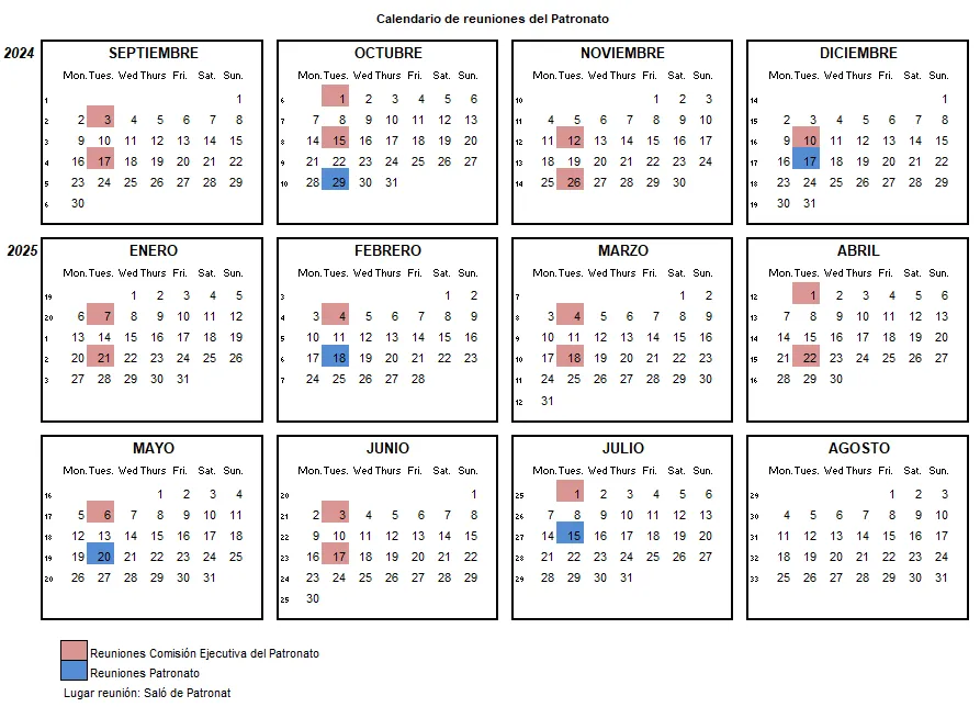 Calendario de reuniones del Patronato 24-25