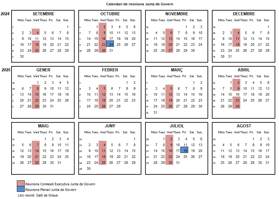 Calendari actes Junta de Govern